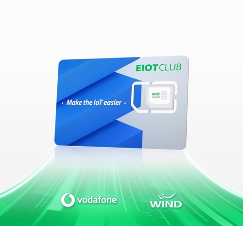 Scheda sim card solo dati - card,